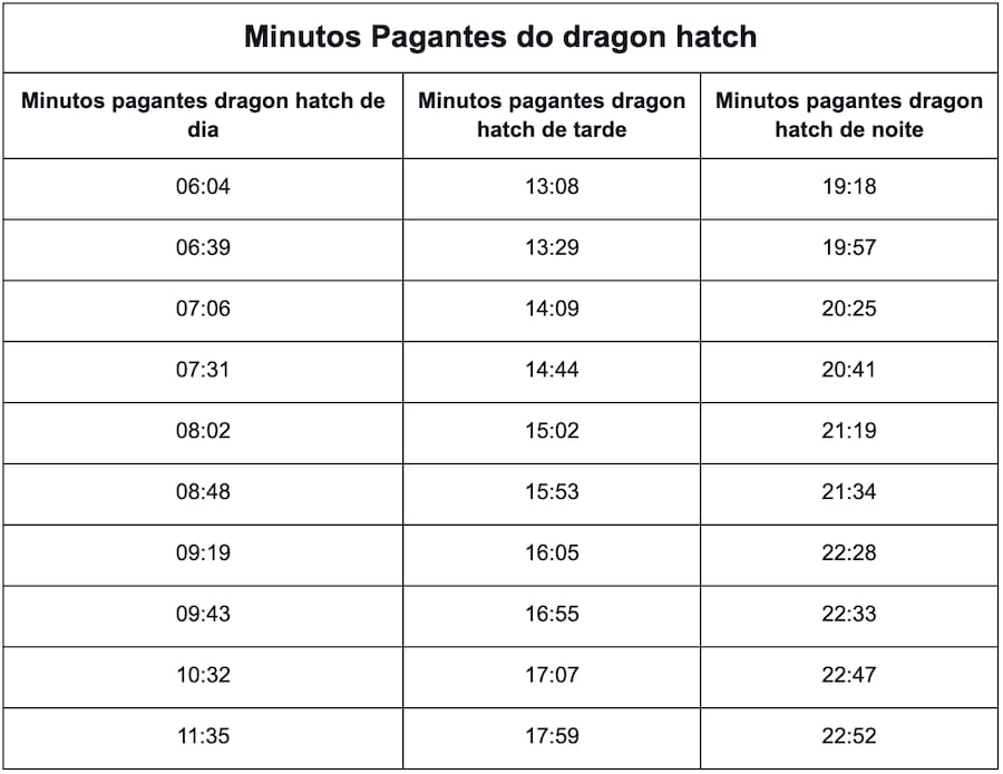 resultados jogos