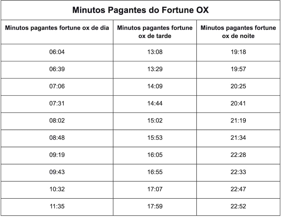 se joga no inss