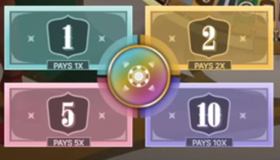 pinnacle payrolling