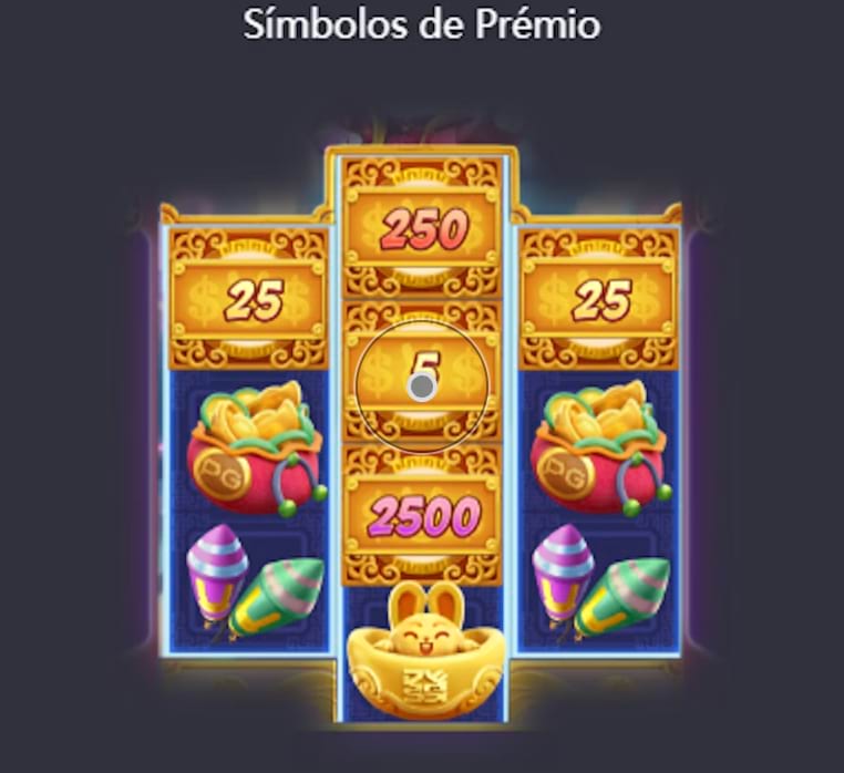 sonhar que ganha em jogo de aposta