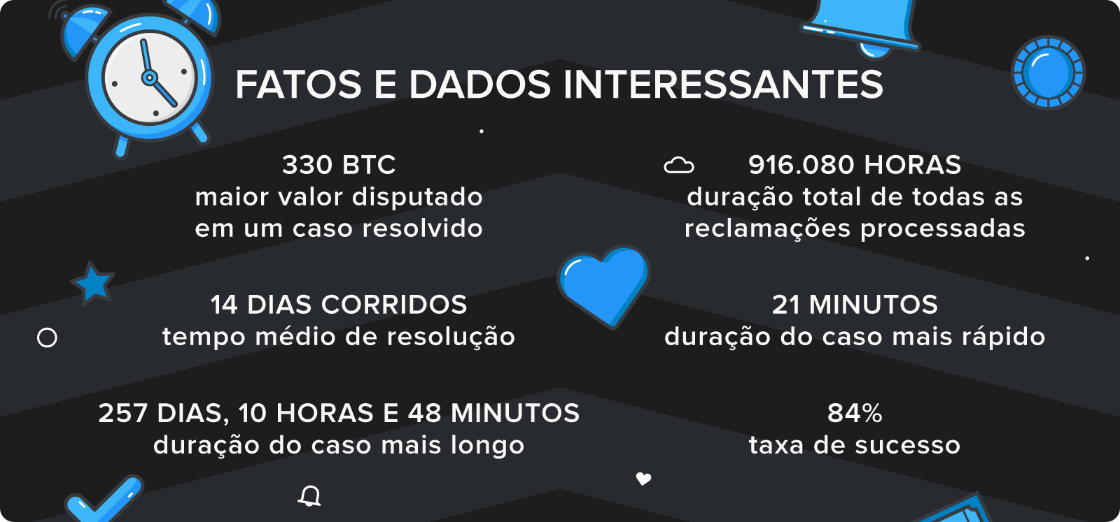 como apostar estrela bet