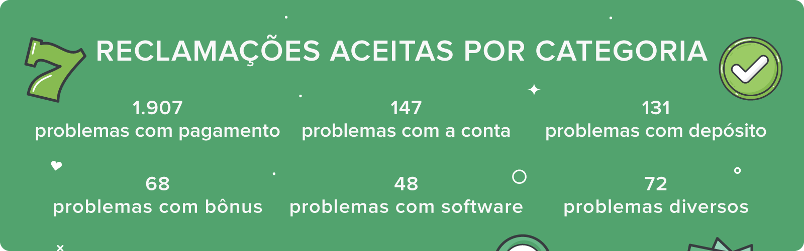 1win apostas é confiavel