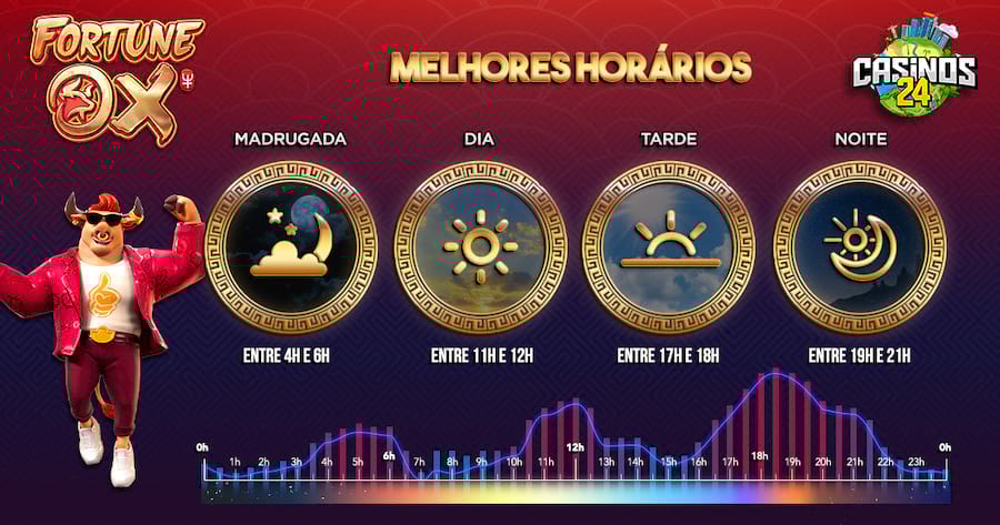 tigrinho oficial